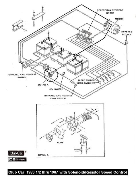 golf 87 wiring diagram Epub