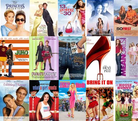 good 2000s movies