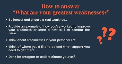 good answer for weaknesses Kindle Editon