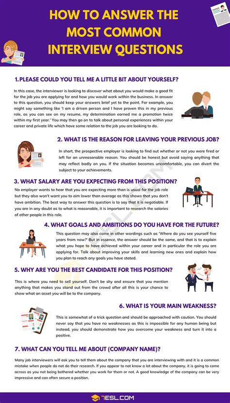 good answers to common interview questions Reader