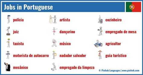 good job in portuguese