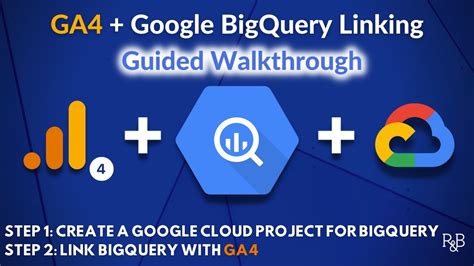 google bigquery analytics Kindle Editon