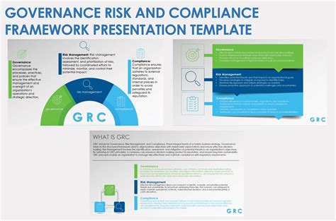 Governance Risk And Compliance Framework Template