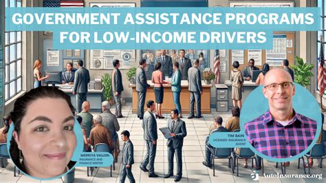 government auto insurance for low-income