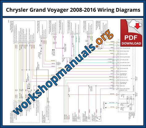 gr voyager wiring pdf Doc