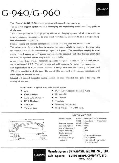 grace solo user manual PDF