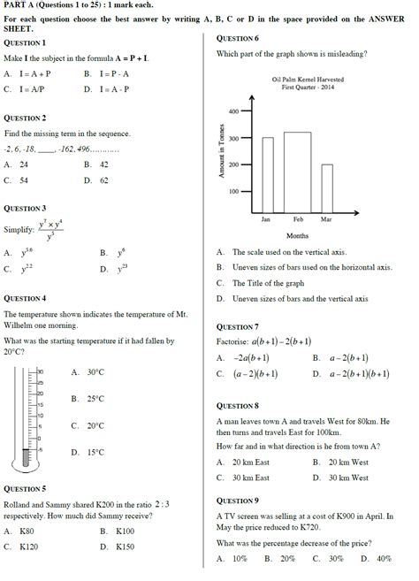 grade 10 exam paper 2 2014 Kindle Editon
