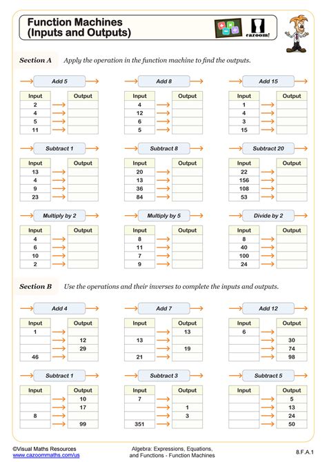 grade 6 math input output machine Ebook PDF