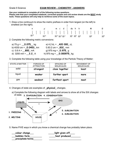 grade 9 science worksheets answers PDF