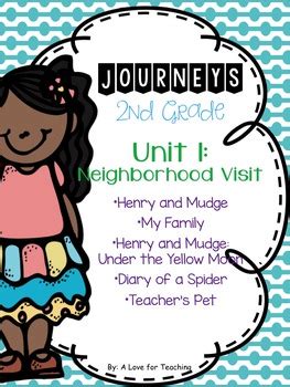 grade-2-unit-1-neighborhood-visit-answers Ebook Doc