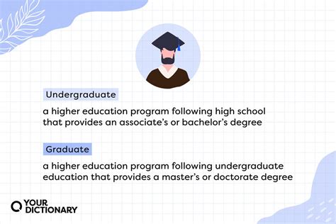 graduate vs graduate