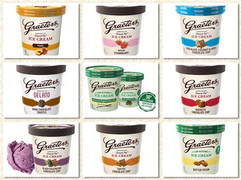 graeter's ice cream flavor of the month