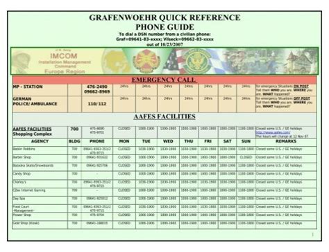 graf quick reference guide pdf Reader