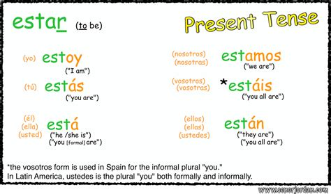 gramatica b the verb estar answers Reader