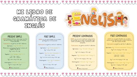 gramatica del ingles PDF