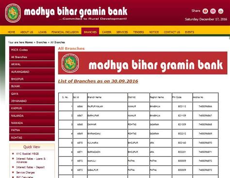 gramin bank in delhi