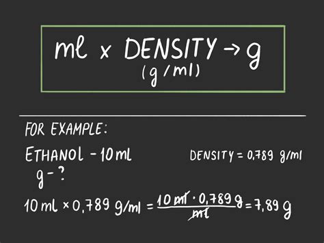 grams divided by milliliters