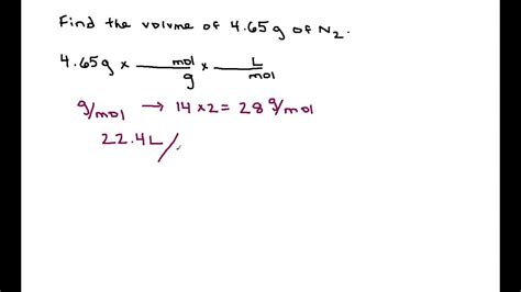 grams to liters conversion