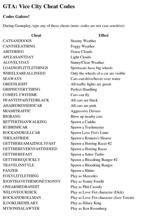 grand theft auto vice city cheat code Epub