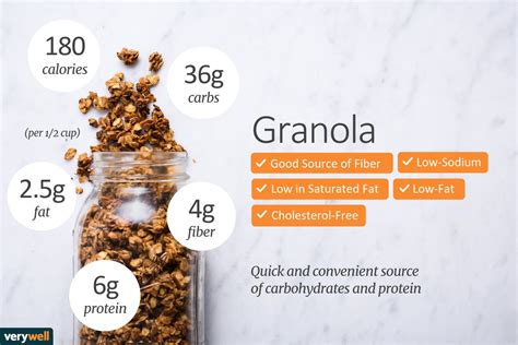 granola calorias