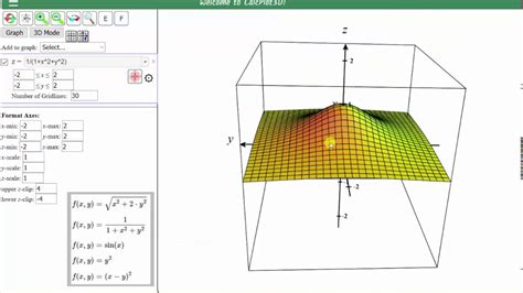 graph 3d functions