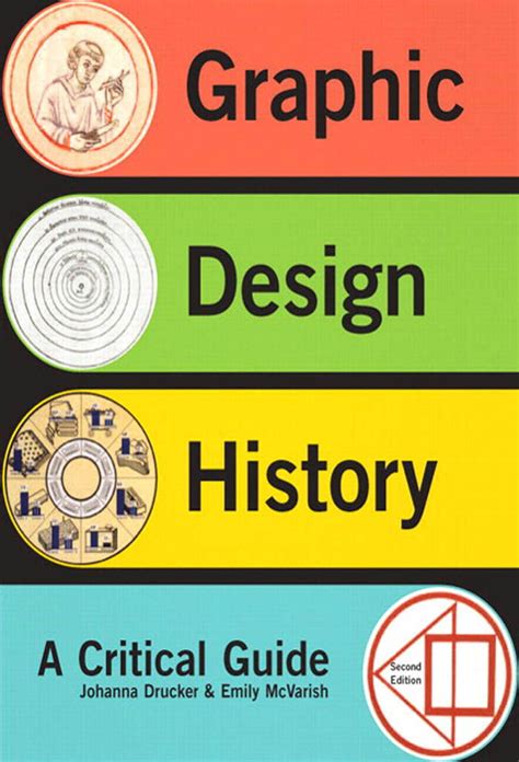 graphic design history a critical guide PDF