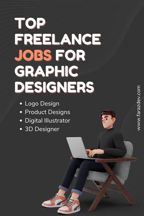 graphic design jobs baltimore