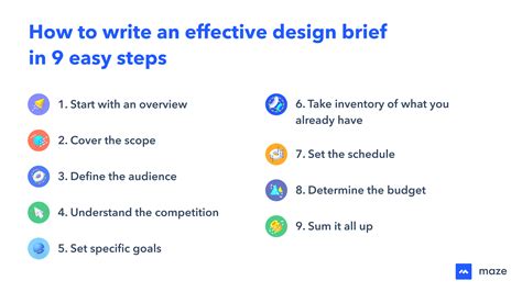 graphic design thinking design briefs Doc