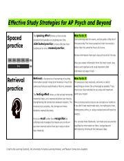 graphic showing spaced intervals ap psych
