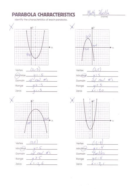 graphing and properties of parabolas answers Doc