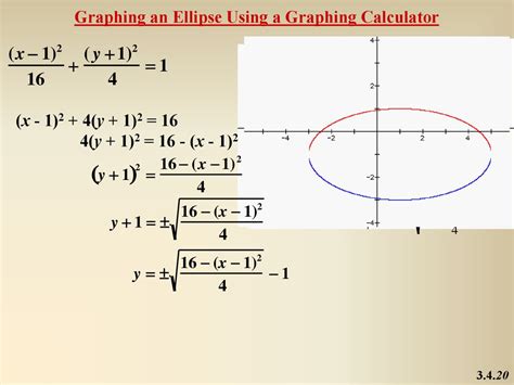 graphing calculator ellipse