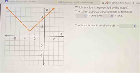 graphing nonlinear functions answers to e2020 Reader