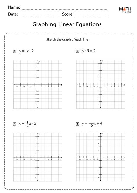 graphing practice problem answers Kindle Editon