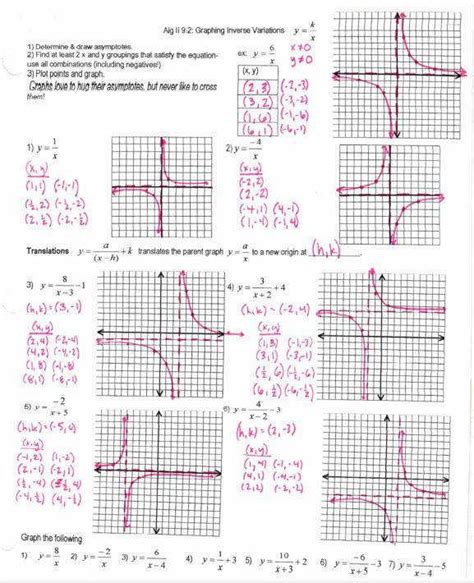 graphing rational functions worksheet  answers pdf PDF