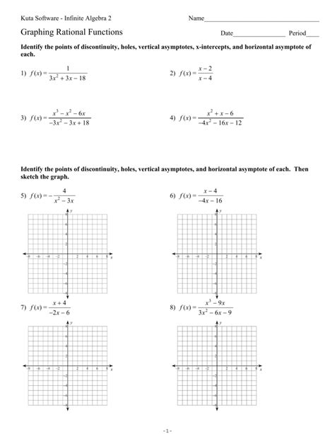 graphing rational functions worksheet  answers pdf PDF