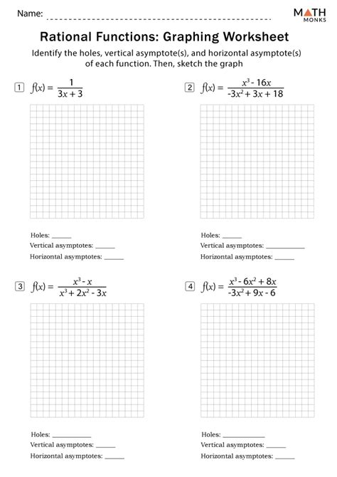 graphing rational functions worksheet answers pdf Kindle Editon