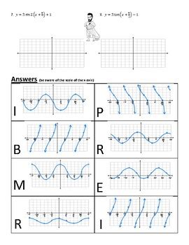 graphing sine and cosine answer key PDF