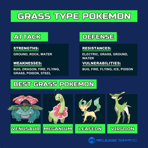 grass weakness pokemon