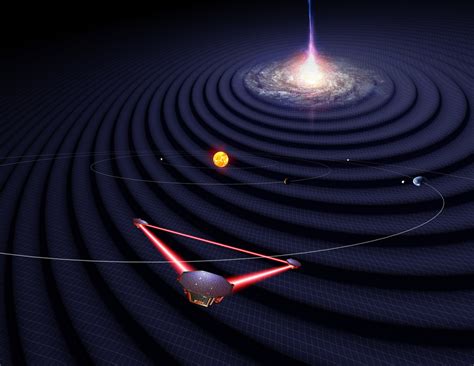 gravitational wave physics and astronomy an Reader