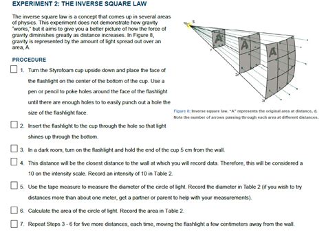 gravity inverse square law problems answer key Kindle Editon