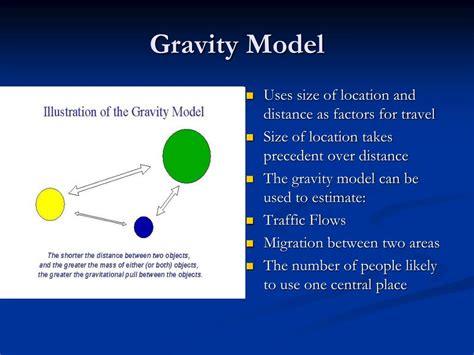 gravity model aphg