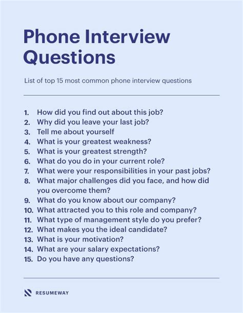 great answers to phone interview questions PDF