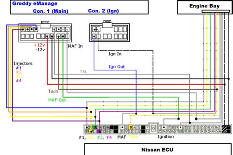 greddy e manage wiring PDF