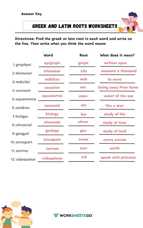 greek and latin words unit 13 answers Epub