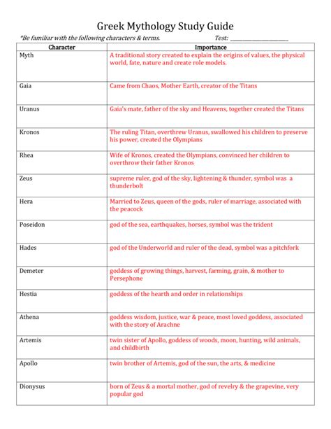 greek mythology study guide Epub