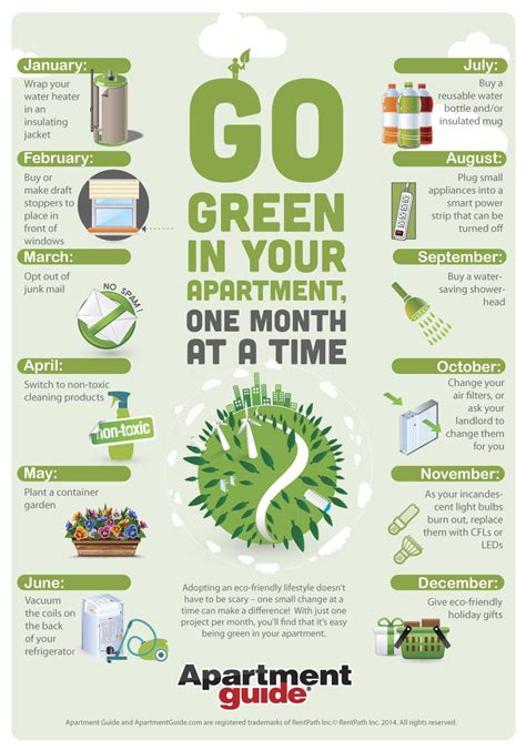 green clean the environmentally sound guide to cleaning your home Doc