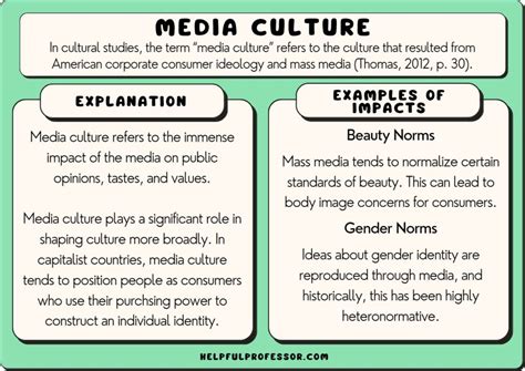 green media popular culture introduction Doc