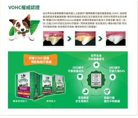 greenies 潔齒骨：守護口腔健康的秘密武器