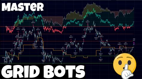 grid bot