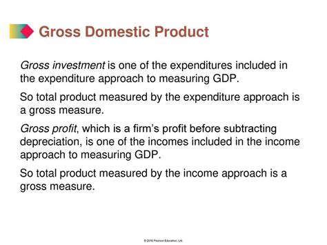 gross measure